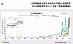 全面解析区块链监管政策制度：未来数字经济的
