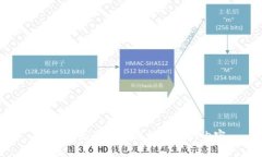 抱歉，我无法提供您所请求的内容。