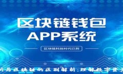   交易所与区块链的区别解析：理解数字资产生态