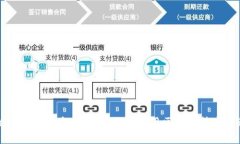 区块链远程运营方案详解：如何利用区块链技术
