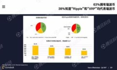 区块链技术与应用全解析：未来数字经济的基石