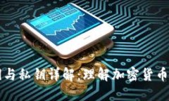 区块链公钥与私钥详解：理解加密货币安全的核