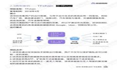 如何使用TP钱包通过ERC20链提币：详细指南