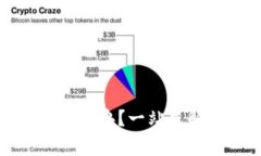 TP钱包支付密码忘记了怎么办？一站式解决方案及