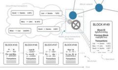 区块链铸造的英文翻译是 ＂Blockchain Minting＂。这