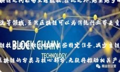 区块链分类的核心部分解析及其应用区块链, 分类
