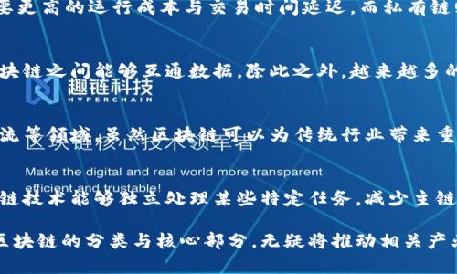 区块链分类的核心部分解析及其应用
区块链, 分类, 核心部分, 应用/guanjianci

区块链技术自2009年比特币诞生以来，迅速发展并逐渐渗透到各个行业。其独特的去中心化、透明性和可追溯性保证了数据的安全性与真实性，吸引了大量的关注与研究。为了更好地理解区块链的应用和发展，不同的分类方法应运而生。在众多分类方法中，核心部分成为区块链分类的关键。这篇文章将对区块链分类的核心部分进行深入探讨，并分析其在实际应用中的意义。

一、区块链的基本概念
区块链是一种以分布式账本技术为基础的数据库。它通过加密技术，将多笔交易打包成一个数据块，并按时间顺序链接成链。每个数据块都包含之前数据块的哈希值，从而确保数据的不可篡改性与安全性。区块链的去中心化特性意味着不再依赖中介机构，信息的传递和交易可以直接在点对点网络中完成。这种创新的机制使得区块链在金融、供应链管理、物联网等多个领域发挥着重要作用。

二、区块链分类的核心部分
区块链的分类通常基于其结构、权限、算法和用途等多个维度。本文将重点分析区块链分类的核心部分，包括公有链、私有链和联盟链这三种主要类型。

h41. 公有链/h4
公有链是指所有用户都可以参与、访问和验证的区块链网络。比特币和以太坊是最典型的公有链。公有链的核心部分在于其完全的去中心化，所有的参与者都拥有相同的权限，任何人都可以通过计算机加入网络并成为节点。由于公有链的开放性，其更加容易受到攻击，交易速度较慢，但却具备较高的透明度和安全性。

h42. 私有链/h4
私有链的特点是对用户的访问和验证有严格的权限控制。只有被允许的用户才能参与，适合一些企业或机构想要保护其数据隐私的场景。例如，某些金融机构和企业可以使用私有链来管理内部交易数据。私有链的核心优势在于高效性与隐私性，因为其相对较小的参与者网络可以使得交易速度更快，且可以根据需求进行灵活的调整。

h43. 联盟链/h4
联盟链介于公有链与私有链之间，由多个组织共同维护。参与者共享数据，但并不是所有人都可以随意加入。联盟链的核心特点在于其合作性质，通常由行业协会或合作伙伴共同管理，在多个企业之间建立信任。其适用于跨国公司和行业合作，能够帮助各方快速共享和验证信息，例如在供应链管理中，推动各个环节的信息透明化。

三、区块链分类的实用应用
区块链技术在诸多行业的应用展示了其无限的潜力。以下是区块链分类核心部分在不同场景下的应用案例：

h41. 金融行业的应用/h4
公有链和联盟链在金融领域中都得到了广泛应用。公有链通过去中心化的特性为金融交易提供更高的效率与安全性。而联盟链则为多方金融机构提供了可共赢的交易平台，尤其是在跨国支付、清算等方面，能够显著减少手续费和交易时间。

h42. 供应链管理/h4
在供应链领域，联盟链提供了一个透明的信息流通渠道，使参与者可以实时追踪产品的来源和去向。这不仅提高了供应链的效率，还大幅度减少了造假和欺诈的风险。私有链则可以帮助企业在内部分配数据时避免信息泄露，提升整体操作的安全性。

h43. 数字身份认证/h4
区块链技术可以帮助构建安全可靠的数字身份认证系统。公有链为用户提供透明的身份验证，而私有链则可以在保证数据隐私的情况下，确保用户身份的真实性。这样，身份欺诈行为将大大减少，用户数据安全性也将得到提升。

h44. 智能合约/h4
智能合约是运行在区块链上的自动化合约，通过提供条件执行机制，降低了交易双方的运营成本。公有链应用中的智能合约如以太坊智能合约可以用于多种交易场景，而私有链可以在企业内部的合同履行中发挥作用，提升合约执行的效率。

四、相关问题解析

h41. 区块链技术如何确保数据的安全性？/h4
区块链技术通过多个方面确保数据的安全性。首先，区块链采用了强大的加密技术，使得数据在传输过程中具有抵抗外部攻击的能力。其次，区块链的去中心化特性使得数据的修改和删除变得极为困难，因为每一个节点都保存了区块链的完整副本。最后，通过共识机制，网络中的大部分节点需达成一致才能验证交易，防止了单一方的操控或篡改行为。因此，区块链可视为一种高度安全的数据管理方式。

h42. 如何选择适合自己企业的区块链类型？/h4
选择适合企业的区块链类型需要考虑多个因素。首先，企业需要明确其业务需求与目标，是否需要数据的公开透明性，或是需要保护隐私。其次，要评估成本与效率，例如，公有链虽然更加透明，但可能需要更高的运行成本与交易时间延迟，而私有链则在速度上有优势。最后，企业还需考虑与利益相关者的协作关系。如果多个厂商有相同的数据需求，那么联盟链将是更佳选择。在此基础上，建议企业进行充分的市场调研与技术咨询，以做出最优选择。

h43. 区块链的未来发展趋势是怎样的？/h4
区块链的未来发展趋势可以从多个方面进行展望。首先，随着技术的发展，区块链的处理能力与效率将进一步提升，解决目前公有链交易速度慢的问题。其次，跨链技术将得到更广泛的应用，使得不同区块链之间能够互通数据。除此之外，越来越多的行业将开始探索区块链智能合约的商用落地路径，推动各领域的发展。最后，伴随数字货币的崛起，各国对于区块链的监管政策将逐渐完善，为行业发展营造良好的运行环境。

h44. 区块链技术会否取代传统行业模式？/h4
区块链技术并不会完全取代传统行业模式，而是作为一种新型的工具与技术，与现有的产业体系相结合，提升其效率与安全性。在许多行业中，区块链可以作为改善现有流程的一种手段，例如在金融、物流等领域。虽然区块链可以为传统行业带来重塑机会，但需要时间和技术的逐步适应，因此，既要迎接新技术的到来，也要与传统模式共同发展。

h45. 如何解决区块链技术面临的 scalability（可扩展性）问题？/h4
区块链的可扩展性是其广泛应用的瓶颈之一。为了解决这一问题，研究者们提出了多种方案。第一，分层架构的设计是提高可扩展性的有效方式，通过将处理和数据存储分离来减少主链的负担。第二，侧链技术能够独立处理某些特定任务，减少主链的数据处理压力。第三，采用更为高效的共识机制，如权益证明（PoS）和委托权益证明（DPoS），能够提高交易的处理速度。通过这些措施，区块链技术的可扩展性问题将逐步得到解决。

综上所述，区块链的分类核心部分对理解其发展方向与应用场景至关重要。公有链、私有链和联盟链的各自特点，使得各种行业在选择时有了清晰的方向与依据。在面临未来技术的发展与挑战时，理解区块链的分类与核心部分，无疑将推动相关产业的转型与变革。