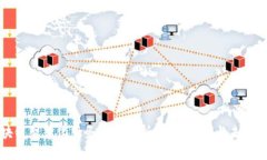 区块链智慧化服务深度解析：当前趋势与未来发