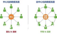 区块链中的数字签名详解：原理、应用与安全性