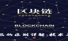 区块链与数字藏品的区别详解：技术与应用的深