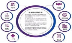 区块链涨跌幅的全面解析：影响因素、计算方法