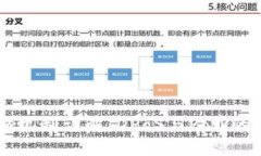 区块链共识机制详解：DPoS与PoW的比较与应用