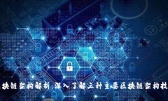 区块链架构解析：深入了解三种主要区块链架构