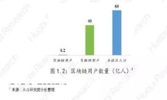 深入理解互联网区块链技术：定义、应用与未来