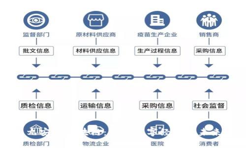 九安顺区块链：重塑数字经济的未来