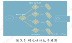 区块链行业的叫法分类：从技术到应用的全面解