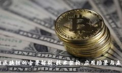 节能链区块链的全景解析：技术架构、应用场景