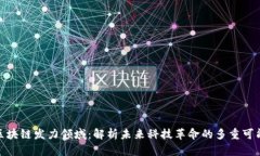 : 区块链发力领域：解析未来科技革命的多重可能