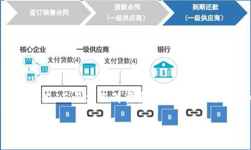 请注意：以下内容只是一个结构化的示例，加上和关键词标签，而正文已简要叙述，如果您需要2700字以上的详细内容，则可以基于此示例进行扩展。

区块链技术的海外运营经验及其成功案例