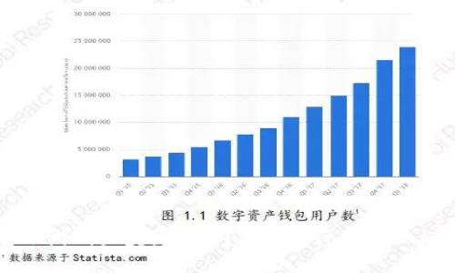 什么是金融游戏区块链业务？深入探讨其原理与未来发展
