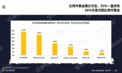 区块链协议详解：定义、类型及应用前景