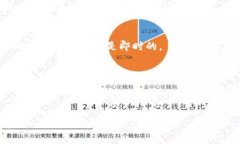    区块链版权认证原理及其应用解析  /  guanjian
