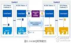 木炎区块链：探索其定义、应用与未来发展