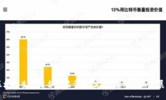 区块链生态聚合产品详解：定义、应用与未来展