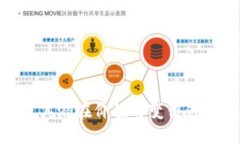 以太网区块链是什么  深入了解以太网区块链及其