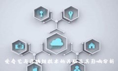 爱奇艺与区块链技术的关联及其影响分析