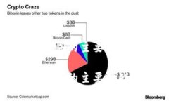 区块链技术面临的主要挑战及解决方案区块链技
