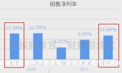 区块链技术的优势详解：为何未来属于区块链？