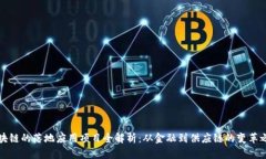区块链的落地应用项目全解析：从金融到供应链