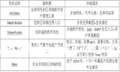 区块链技术的五大核心特征解析