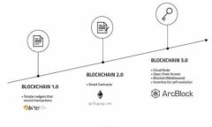 深入了解区块链CKC：新兴技术的应用与前景