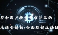 思考一个符合用户搜索需求并且的区块链六层模