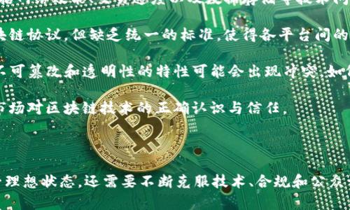   区块链理想模式解读：探索其应用与价值 / 
 guanjianci 区块链, 理想模式, 应用价值, 去中心化 /guanjianci 

区块链技术自其诞生以来，以其独特的分布式存储和不可篡改的特性，迅速成为各行各业的热议话题。在技术层面，区块链通过去中心化的方式，确保了数据的安全与透明，使得各方在没有第三方中介的情况下，依然能够信任彼此。然而，推动区块链在更广泛范围内应用的，是对“区块链理想模式”的理解和实现。那么，区块链理想模式究竟是什么意思？又带来了什么样的应用价值呢？

### 一、区块链理想模式的定义

区块链理想模式通常指的是对区块链技术的一种完美状态的设想。在这个状态下，区块链能够实现其所有潜在的优势，包括去中心化、安全性、透明性、不可篡改性等。理想模式下的区块链不仅仅是技术上的完美运行，更是在人们的实际应用中能够发挥出最大的效用。理想模式可以视为区块链技术应用的一个蓝图，它体现了区块链在解决现实问题时所应具备的特征和条件。

### 二、区块链理想模式的核心特征

1. **去中心化**  
区块链的去中心化特性意味着没有单一实体控制整个网络。所有节点平等参与，增加了数据的安全性和透明度。这对于需要信任的交易或信息共享场景非常有利，例如金融转账、供应链管理等。

2. **安全性**  
区块链通过加密技术保护数据，确保信息在传输和存储过程中的安全性。每个区块都包含前一个区块的哈希值，使篡改之前的数据变得极为困难。

3. **透明性**  
区块链的公共性质确保所有参与者都能查看交易记录，增强了系统的透明度。对于一些需要公开信任的场景，比如慈善捐赠、食品安全追溯等，透明性是极其重要的。

4. **不可篡改性**  
由于一旦数据被记录在区块链上就几乎无法修改，这种特性为许多应用提供了可靠的数据来源，增强了信任。例如，知识产权保护、合同管理等领域都能受益于这一特性。

### 三、区块链理想模式的实际应用

1. **数字货币**  
区块链技术的最初应用是比特币等数字货币的实现。它通过去中心化的方式让用户能够实现点对点的价值传递而无需依赖银行等中央机构。这一模式带来了更低的交易成本和更快的交易速度。

2. **智能合约**  
智能合约是指在区块链上自动执行的合约条款。在理想模式下，智能合约可以消除各方之间的信任壁垒，实现自动化交易。这一应用在金融、房地产等领域展现出了巨大的潜力。

3. **供应链管理**  
区块链能够有效解决供应链中的信息不对称问题，提升透明度和管控能力。通过在每一个环节记录交易信息，企业可以实时监控产品流通，减少欺诈和错误。

4. **数字身份管理**  
在理想的区块链模式中，个人的数字身份可以通过去中心化的方式进行管理，保护用户的隐私信息，同时增强网上身份验证的安全性。这在电子商务、在线金融等领域具有现实意义。

### 四、可能的相关问题探讨

#### 问题1：区块链技术如何改变金融行业？

区块链技术给金融行业带来的变革是深远的。首先，它提供了一种去中心化的解决方案，能减少对传统银行等中介机构的依赖。用户可以通过区块链直接进行点对点的交易，从而降低交易成本，提高效率。此外，区块链抑制了欺诈行为的发生，因为所有交易记录都是公开的并且不可篡改，这样一来，透明度增强，双方的信任程度随之提升。

其次，区块链可以实现“即时结算”，过去金融交易需要经过多个步骤和相关方的确认，时间较长，而区块链技术可以大幅缩短这一过程。此外，区块链还可以推动金融科技的创新，如智能合约的应用，使得复杂的金融产品的执行能够自动化，降低人为错误的风险。

综上所述，区块链技术通过降低成本和增加效率，正在深刻地改变金融行业的运作方式，未来或将逐步取代传统的金融交易模式。

#### 问题2：区块链在供应链管理中的应用前景如何？

供应链管理是区块链技术的一个重要应用场景。在传统供应链管理中，信息往往分散在不同的参与方之间，导致信息共享不畅、效率低下。而区块链恰好可以实现整个供应链的信息透明化和共享，能够有效提高供应链的运营效率。

在区块链的支持下，供应链中每一环节的交易信息都可以在多个节点上进行验证和记录，确保所有参与方都能查阅到完整的交易历史，进而避免了信息不对称的情况。此外，区块链的不可篡改性让每一笔交易与其真实来源相链接，大大减少了造假和欺诈行为的可能性。

例如，在食品供应链中，消费者可以通过区块链追溯到每一环节的交易记录，从生产、运输到销售的全过程透明可查。这种透明性不仅增强了消费者的信任感，还有助于企业进行品牌形象的提升，最终可能会形成一个更加高效、透明的供应链生态系统。

#### 问题3：智能合约的优势和挑战是什么？

智能合约是区块链技术中一个非常重要的概念，它通过编写在区块链上的自动执行的条款，能够极大地提高合同执行的效率，降低监管成本。智能合约的应用让交易双方可以在没有中介的情况下直接建立信任，从而减少了交易过程中的摩擦。

优势上，智能合约具有高度自动化的特性，可以在合约条件满足时自动执行，减少人为干预的必要，这使得一些重复性的工作能够高效完成。此外，智能合约能够确保合约条款的公正性和透明性，因为所有相关信息都将记录在区块链上，任何人都可以进行审核。

然而，智能合约也面临一些挑战。首先，智能合约的代码质量直接影响到其执行结果，如果代码存在漏洞，就可能导致合约被攻击或执行错误；其次，法律框架尚未完全支持智能合约的法律地位和执行力度，许多国家对智能合约的法律认可仍在探索阶段。

因此，尽管智能合约在某种程度上具有显著优势，但为了在实际应用中更好地发挥其作用，仍需解决相关技术和合规问题。

#### 问题4：区块链在数字身份管理中的潜力如何？

随着互联网和数字化进程的加快，数字身份管理变得愈发重要。区块链技术能够有效增强数字身份的安全性和可靠性，推行去中心化身份（DID, Decentralized Identifier）管理模式，不再依赖中央权威来验证身份，而是通过区块链的非对称加密技术，使用户掌握对自己身份信息的完全控制。

在理想的区块链身份管理模式下，用户可以选择分享哪些身份信息，同时保持其他信息的私密。通过这种方式，用户的隐私得到了保障，而身份验证的过程却可以更加高效与安全。

例如，在金融服务、社交媒体以及其他需要身份验证的场景中，区块链的应用可以大幅提高效率，减少传统身份验证流程中的繁琐手续。此外，可以在区块链上直接记录用户的信用评分等信息，让用户在不同的场景中更为便捷地进行身份验证。鉴于这一机制的效率和安全性，未来数字身份管理很可能成为区块链技术的重要落脚点之一。

#### 问题5：区块链技术的推广面临哪些挑战？

尽管区块链技术展现出巨大的应用潜力，但其广泛推广依然面临多重挑战。首先是技术挑战，区块链仍然是一个相对基础的技术，许多应用还需要进一步开发与成熟，包括网络效能、交易速度以及数据存储等技术问题都需要解决。

其次是标准化问题，区块链的开放性使得在不同平台、不同技术方案间进行有效的合作与沟通变得复杂，加强标准化的工作尚待推进。当前市场上有许多不同类型的区块链协议，但缺乏统一的标准，使得各平台间的互通性低，影响了整体生态的发展。

此外，合规性问题也是区块链推广所需面对的挑战。一方面，现有法律框架尚未完全覆盖区块链技术，缺乏明确的法律地位；另一方面，数据隐私法规（如GDPR）与区块链不可篡改和透明性的特性可能会出现冲突，如何平衡这两者的关系也是推广工作中的一大难点。

最后，公众对区块链技术的理解和接受度也在一定程度上制约着其发展。许多人对区块链及其应用仍存在误解或缺乏了解，这要求行业内需要加强教育和宣传，以培养市场对区块链技术的正确认识与信任。

### 结论

区块链理想模式代表了对区块链技术的美好愿景与设想，它蕴含着去中心化、安全性、透明性和不可篡改性等多种优点，有望为各行各业提供解决方案。然而，要实现这一理想状态，还需要不断克服技术、合规和公众认知等多方面的挑战。随着不断的探索与发展，区块链将在未来的社会中扮演越来越重要的角色。