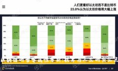 区块链的哲学属性分析：技术与人文的交汇点
