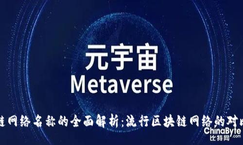 view
  区块链网络名称的全面解析：流行区块链网络的对比与评估