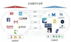 区块链市场的影响力解析：技术、经济与社会变