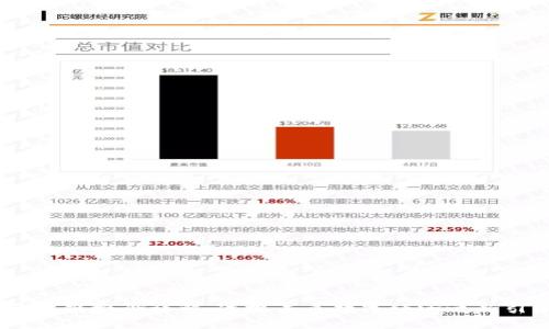 :区块链概念详解：透视未来数字经济之新引擎