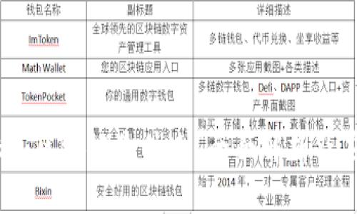 秒懂百科：区块链是什么？全面解析及应用前景