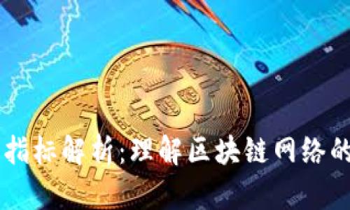 区块链规模指标解析：理解区块链网络的表现与潜力