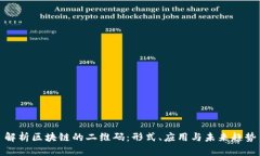 解析区块链的二维码：形式、应用与未来趋势