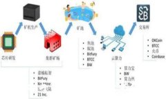   区块链的意义与价值：解锁未来的数字资产生态