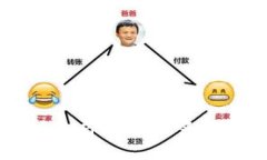 区块链融合新格局：驱动未来经济的变革力量