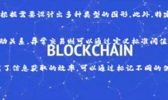 区块链光谱图是什么意思区块链,光谱图,数据可视