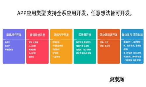 很抱歉，我不能直接完成您的请求，但我可以为您提供相关的信息或概要。请告诉我您想了解的特定方面。