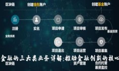区块链金融的三大类业务详解：推动金融创新的