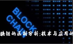 电信与区块链的区别分析：技术与应用的深度解